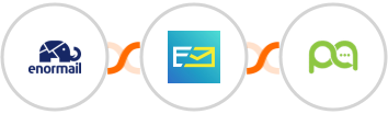 Enormail + NeverBounce + Picky Assist Integration