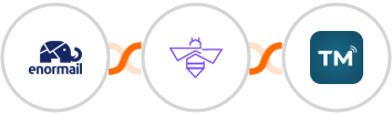 Enormail + VerifyBee + TextMagic Integration