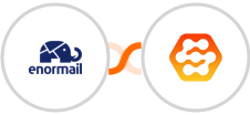 Enormail + Wiser Page Integration