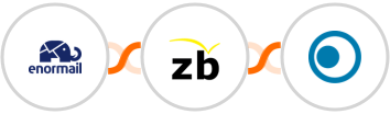 Enormail + ZeroBounce + Clickatell Integration
