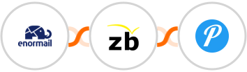 Enormail + ZeroBounce + Pushover Integration