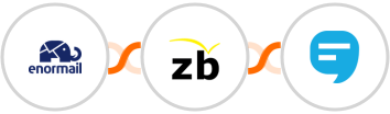 Enormail + ZeroBounce + SimpleTexting Integration