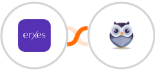 Erxes + Chatforma Integration