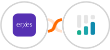 Erxes + CINC Integration