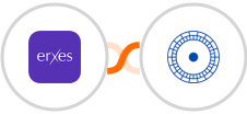 Erxes + Cloudstream Funnels Integration