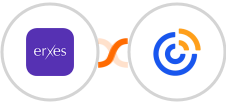 Erxes + Constant Contacts Integration