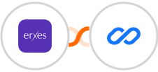 Erxes + Flexisign Integration