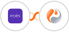 Erxes + Prefinery Integration