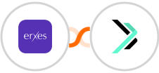 Erxes + Sempico Solutions SMS Integration