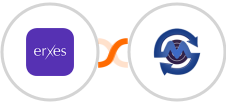 Erxes + SMS Gateway Center Integration