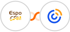 EspoCRM + Constant Contacts Integration
