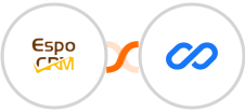 EspoCRM + Flexisign Integration