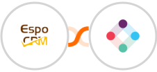 EspoCRM + Iterable Integration