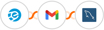 eSputnik + Gmail + MySQL Integration