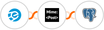 eSputnik + MimePost + PostgreSQL Integration