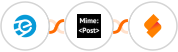 eSputnik + MimePost + SeaTable Integration