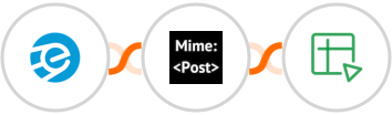 eSputnik + MimePost + Zoho Sheet Integration