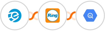 eSputnik + RingCentral + Google BigQuery Integration