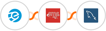 eSputnik + SMS Alert + MySQL Integration