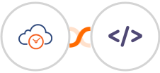 eTermin + Authkey Integration