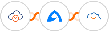 eTermin + BulkGate + TalentLMS Integration