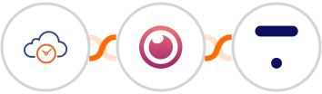 eTermin + Eyeson + Thinkific Integration