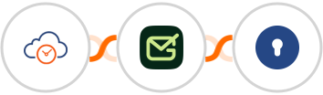 eTermin + Gamalogic + KeyCrm Integration