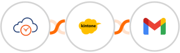 eTermin + Kintone + Gmail Integration