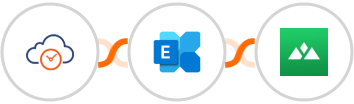 eTermin + Microsoft Exchange + Heights Platform Integration