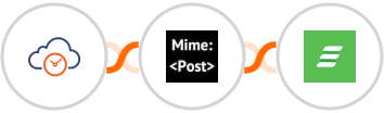 eTermin + MimePost + Acadle Integration