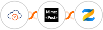 eTermin + MimePost + Zenler Integration