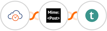 eTermin + MimePost + Teachable Integration