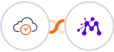 eTermin + Moxie Integration