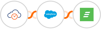 eTermin + Salesforce Marketing Cloud + Acadle Integration