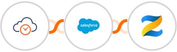 eTermin + Salesforce Marketing Cloud + Zenler Integration