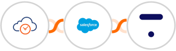 eTermin + Salesforce Marketing Cloud + Thinkific Integration