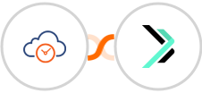 eTermin + Sempico Solutions SMS Integration