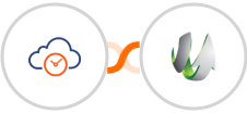 eTermin + SharpSpring Integration