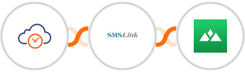 eTermin + SMSLink  + Heights Platform Integration