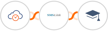 eTermin + SMSLink  + Miestro Integration