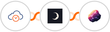 eTermin + Sniffmail + Magnetite Integration