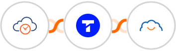 eTermin + Textline + TalentLMS Integration