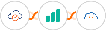 eTermin + Ultramsg + TalentLMS Integration