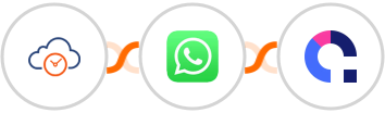 eTermin + WhatsApp + Coassemble Integration