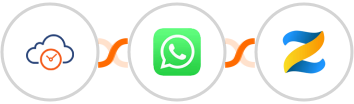 eTermin + WhatsApp + Zenler Integration