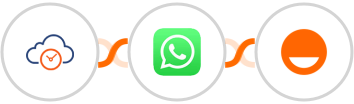eTermin + WhatsApp + Rise Integration