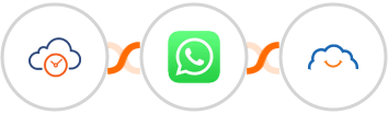 eTermin + WhatsApp + TalentLMS Integration