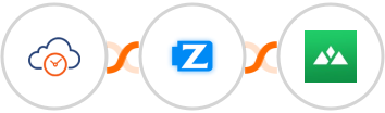eTermin + Ziper + Heights Platform Integration