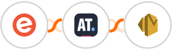 Eventbrite + ActiveTrail + Amazon SES Integration
