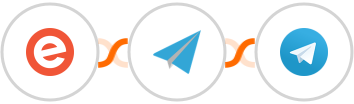 Eventbrite + Aero Workflow + Telegram Integration